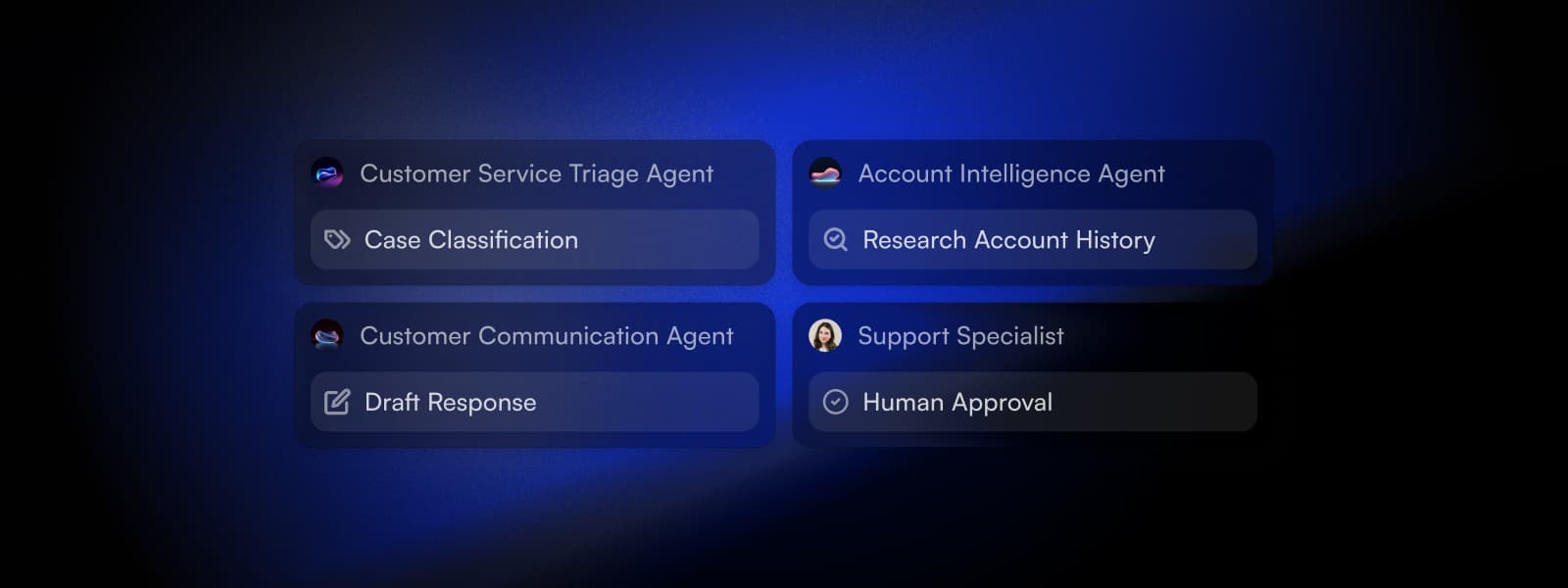 Multi-agent orchestration